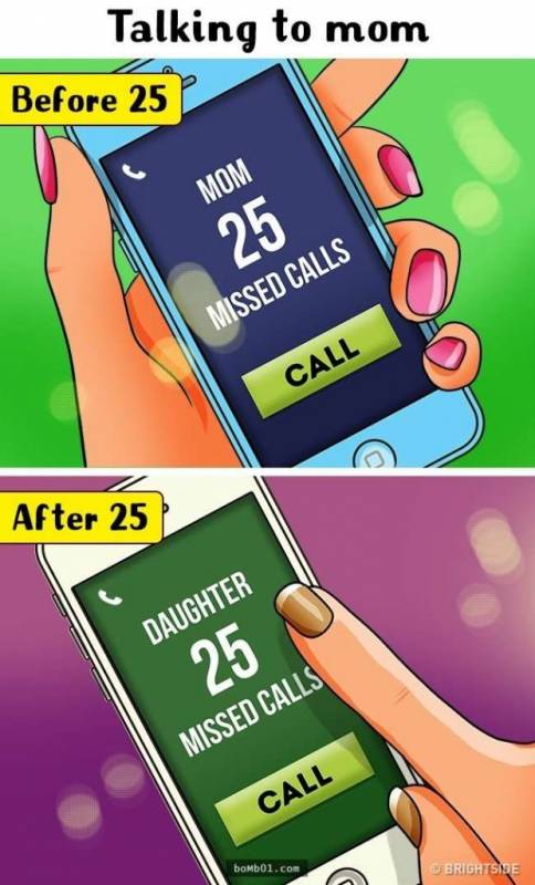11個「25歲前 VS. 25歲後」的超明顯變化！不想承認也不行了…