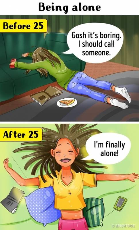 11個「25歲前 VS. 25歲後」的超明顯變化！不想承認也不行了…