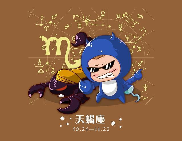 12星座+12生肖=超準的性格分析，你是這樣的