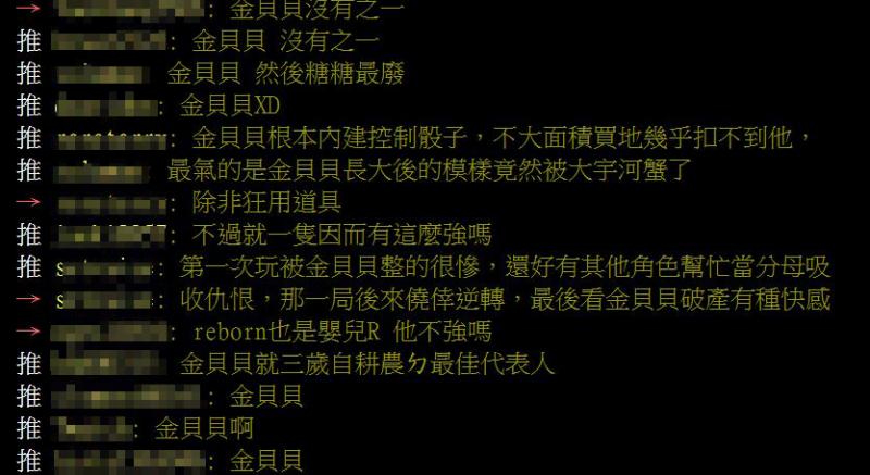 7、8年級生的回憶！評選《大富翁》奸詐王是誰...網友一致怒喊：戴嬰兒面具的壞蛋