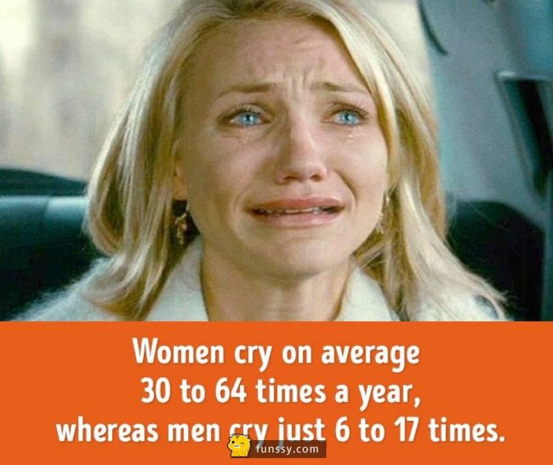 14個「女人比男人們更強大」的科學根據！