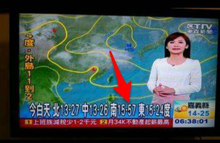 24張台灣「新聞照片」證明台灣新聞比綜藝界還有趣！