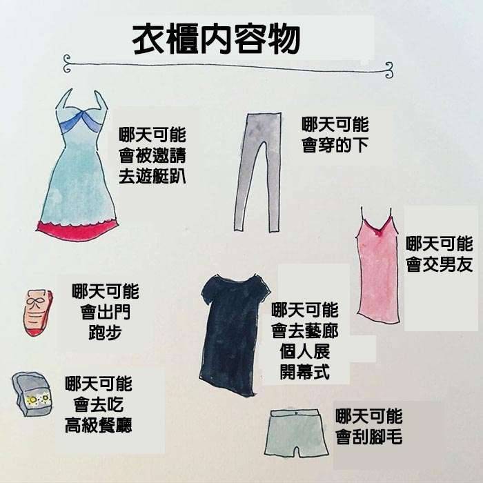 15張會讓現代人哭著點贊的超中肯插畫！