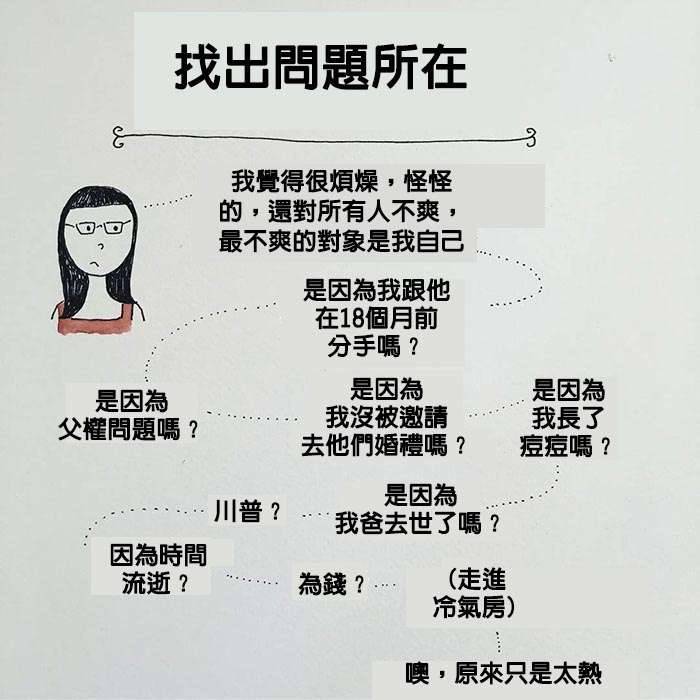 15張會讓現代人哭著點贊的超中肯插畫！