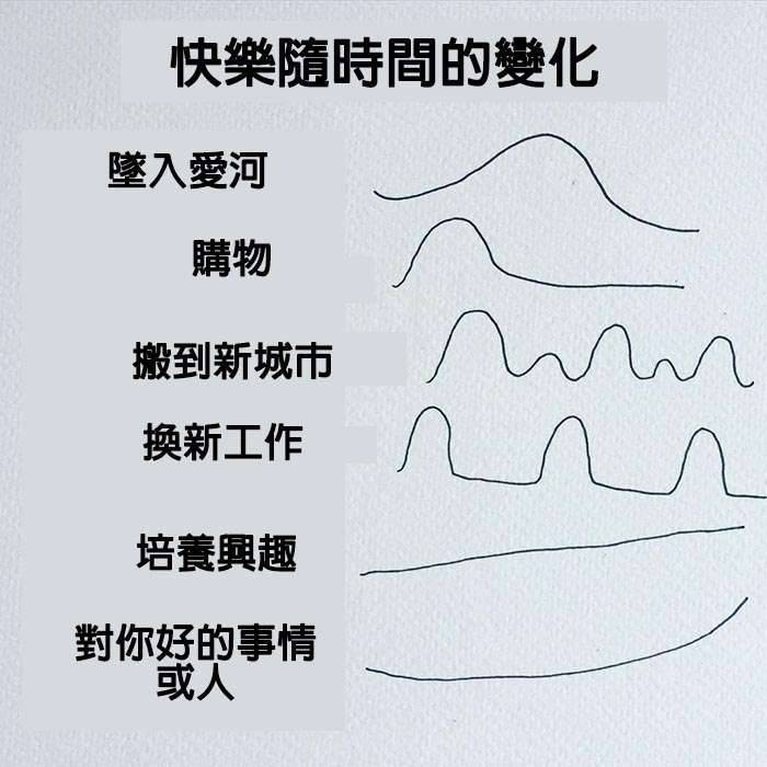 15張會讓現代人哭著點贊的超中肯插畫！