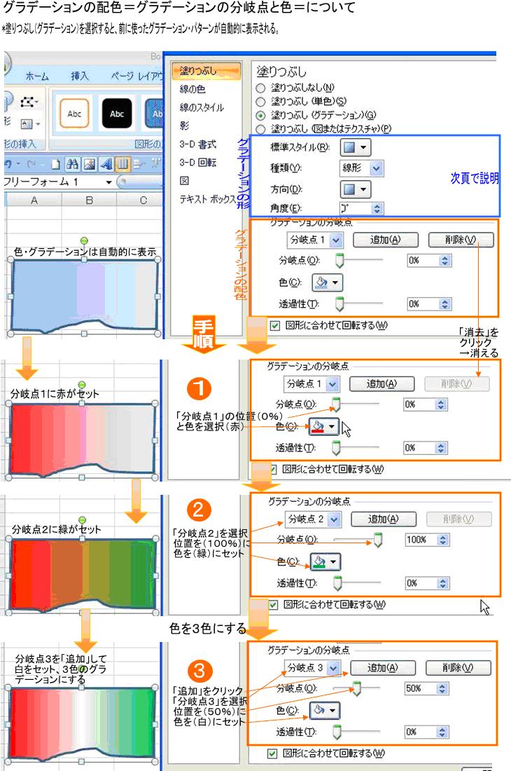 誰說Excel只能統計！日本77歲爺爺「用Excel畫畫」屌打年輕人！櫻花那幅美到得冠軍！(11張)