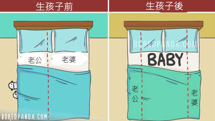 18張爸媽一定懂的「為人父母前後」對比圖，爸爸星期一整個解脫差點沒笑死！