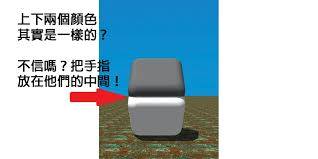 20個就算你知道是錯覺但還是一定會被騙的終極錯覺。