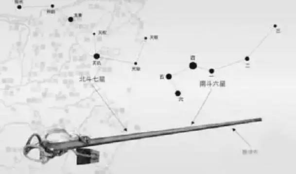 華人祖先為什麼規定16兩為1斤？筷子的長度為什麼一定是7寸6分？原來中華文化真的太奧妙了！是華人就一定要看啊！