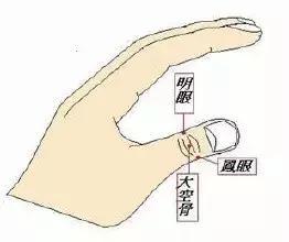 老看手機眼睛花，視力下降了！教你一招恢復視力，還能抑制老年性白內障，簡單又有效！ 