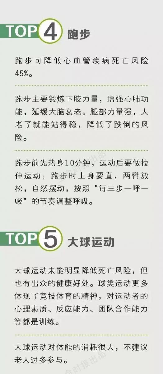 運動是身體最好的保養品，每個年齡都有「黃金運動」！