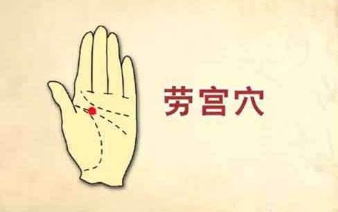 掌心的溫度竟然也能祛病養生，8個月~80歲男女老少皆通用！