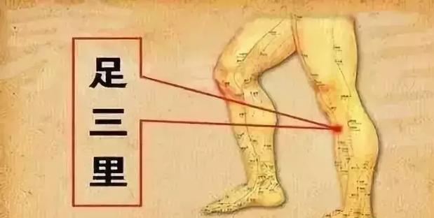 找到這幾個穴位「使勁打」,養生簡易！收了吧！