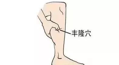 找到這幾個穴位「使勁打」,養生簡易！收了吧！