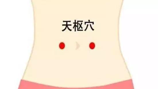 找到這幾個穴位「使勁打」,養生簡易！收了吧！