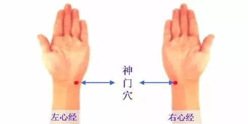 好睡眠的最佳補品，穴位養生法學起來！