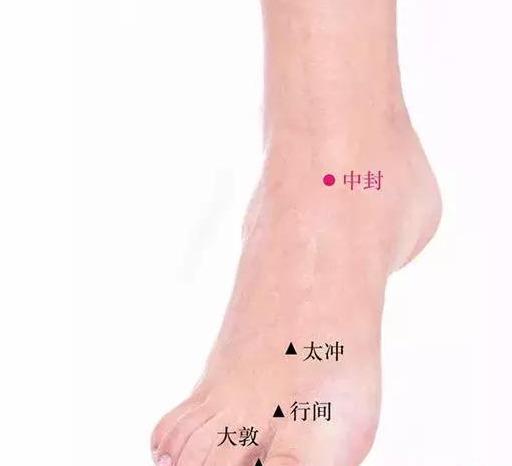 春主生髮，應肝，是艾灸養肝、調理肝火旺的大好時機！
