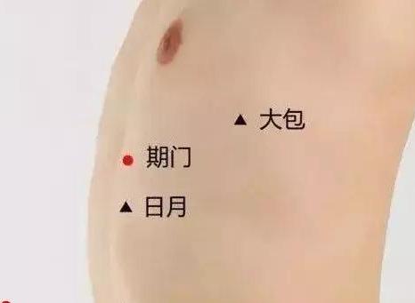 春主生髮，應肝，是艾灸養肝、調理肝火旺的大好時機！