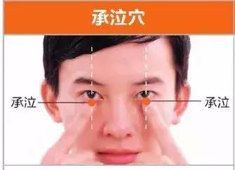 足陽明胃經45個針灸穴位圖，高清穴位圖解！收了吧！