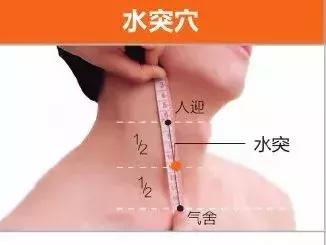 足陽明胃經45個針灸穴位圖，高清穴位圖解！收了吧！