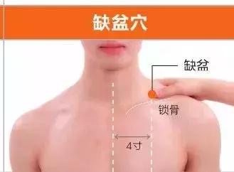足陽明胃經45個針灸穴位圖，高清穴位圖解！收了吧！