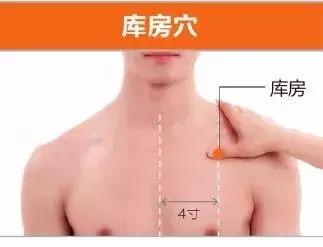 足陽明胃經45個針灸穴位圖，高清穴位圖解！收了吧！