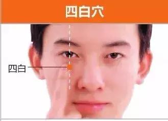 足陽明胃經45個針灸穴位圖，高清穴位圖解！收了吧！