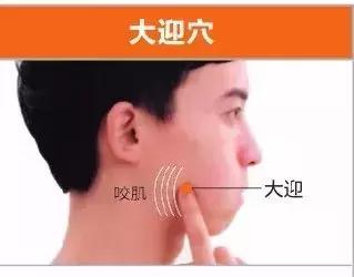足陽明胃經45個針灸穴位圖，高清穴位圖解！收了吧！