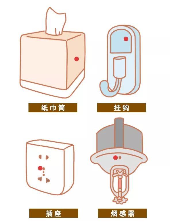 旅行住酒店時，一定要先打開手機再開燈，能避免隱私洩露出去，一般導遊不會告訴你
