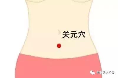 常按兩穴位，健脾又祛濕，原來可以這麼容易！