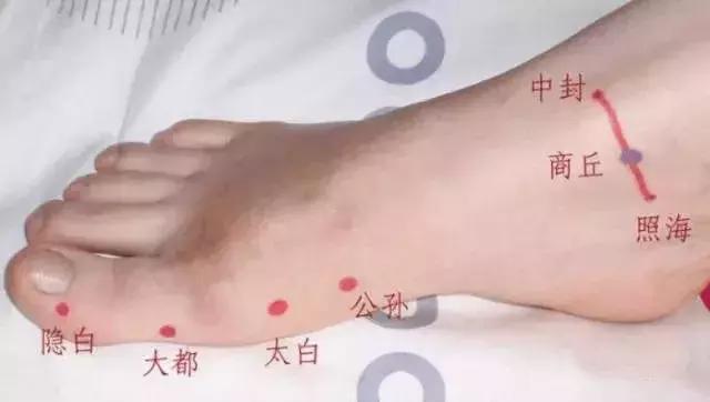 要健脾，找太白，小穴位，大作用！