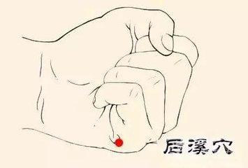 手上有一神奇穴位，每天堅持按壓2分鐘，健康又養生！