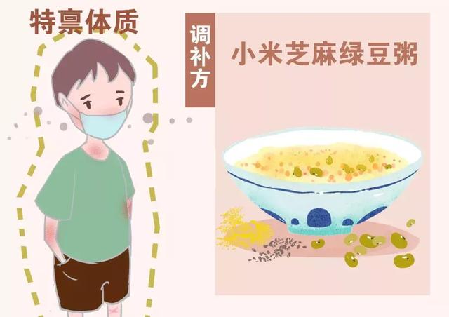 您是什麼體質？對號入座養生才能事半功倍！