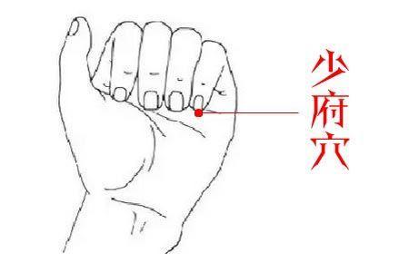 手掌上的5大穴位常刺激功效可不小，經常按摩還可以治病