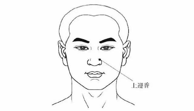 春，孩子感冒鼻塞、不通氣，記住按這個穴位，能好！