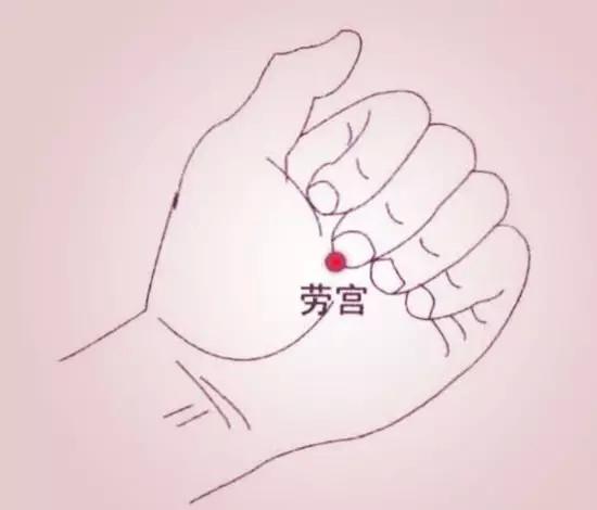 四季平安手上求！醫生告訴你：一個季節按一個穴位，保四季平安！