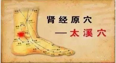這個穴才是全身第一大補藥：散淤強根基！