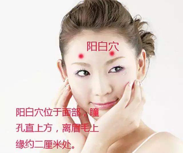 臉上有個不老穴，每天按一下，比什麼化妝品都管用！