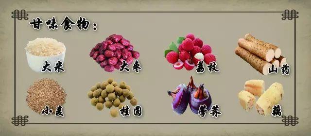 春季養肝正當時，錯過又要等一年！中醫專家教你正確的養肝方法！