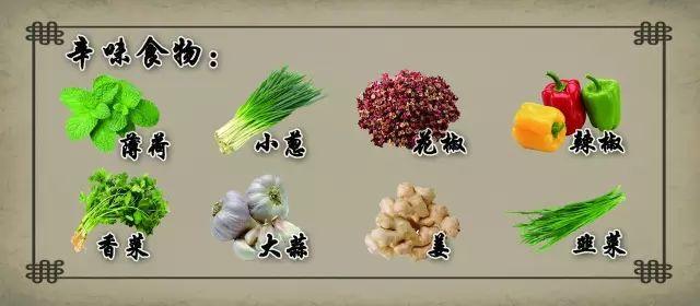 春季養肝正當時，錯過又要等一年！中醫專家教你正確的養肝方法！