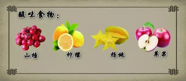春季養肝正當時，錯過又要等一年！中醫專家教你正確的養肝方法！