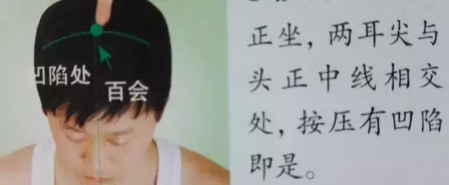 人體36絕穴，個個都實用，收藏，以備不時只需！