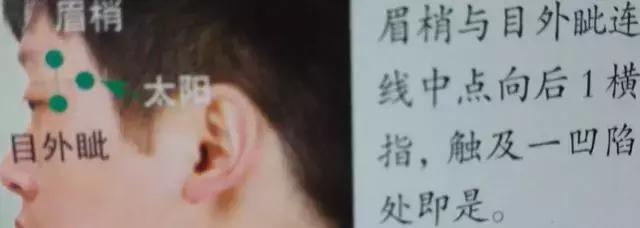 人體36絕穴，個個都實用，收藏，以備不時只需！