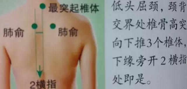 人體36絕穴，個個都實用，收藏，以備不時只需！