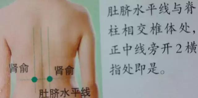 人體36絕穴，個個都實用，收藏，以備不時只需！