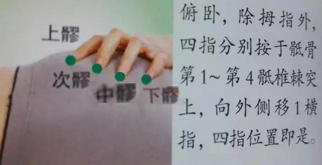人體36絕穴，個個都實用，收藏，以備不時只需！