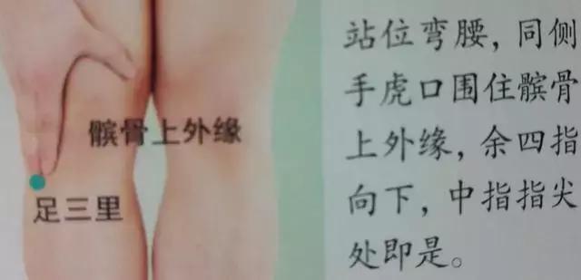 人體36絕穴，個個都實用，收藏，以備不時只需！