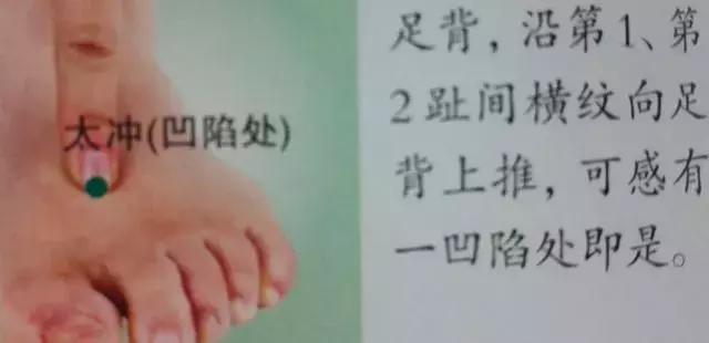 人體36絕穴，個個都實用，收藏，以備不時只需！