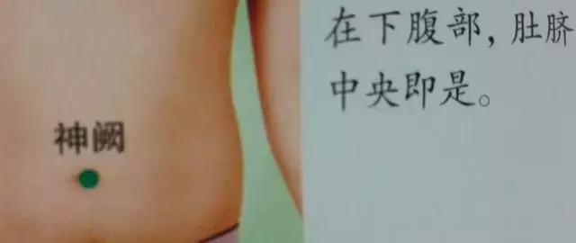 人體36絕穴，個個都實用，收藏，以備不時只需！