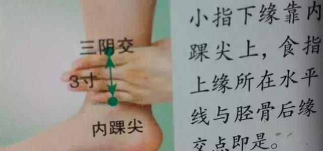 人體36絕穴，個個都實用，收藏，以備不時只需！